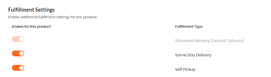 Fulfillment Settings section with Same Day Delivery and Self Pickup toggles turned on